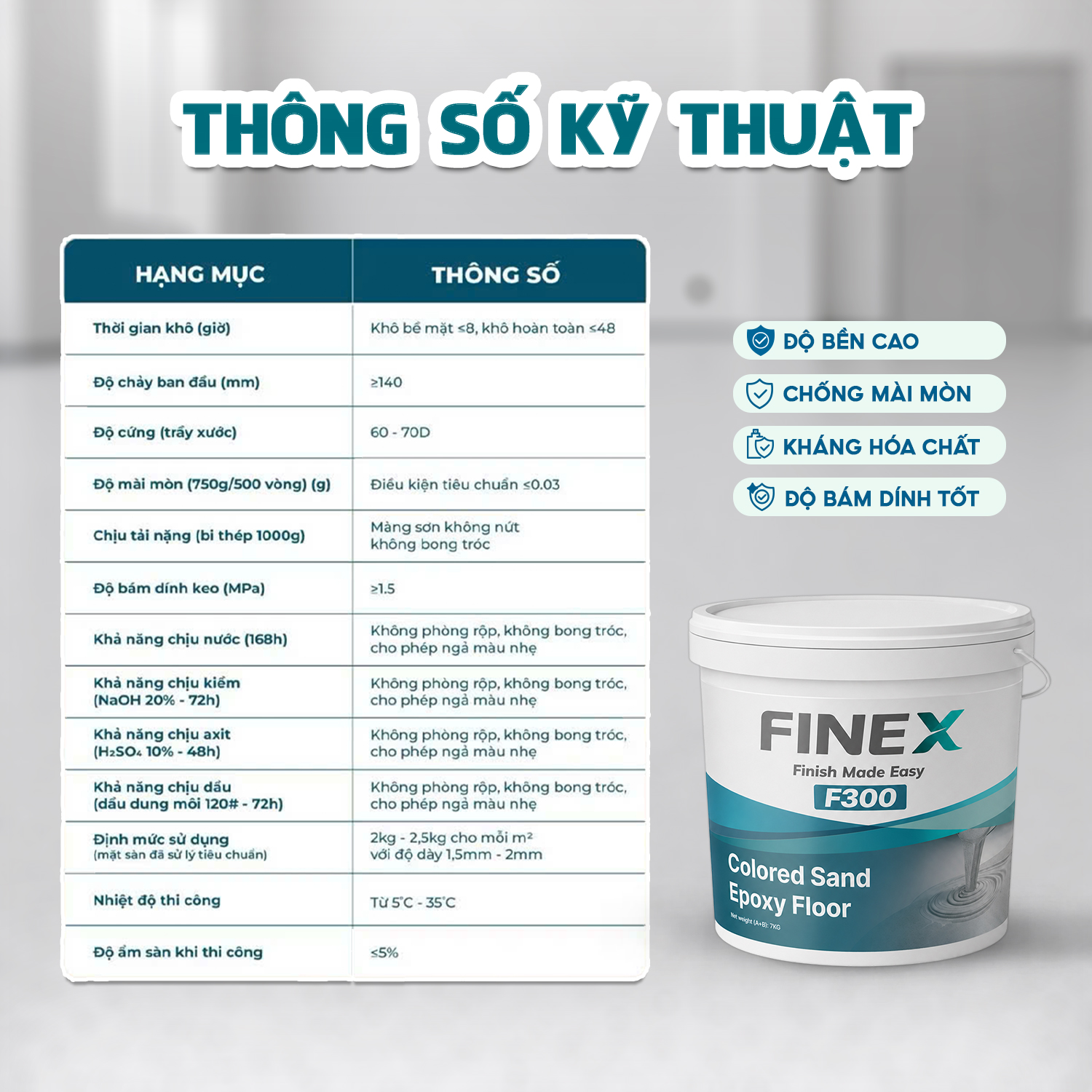 Thông số kỹ thuật Finex F300